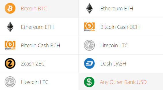 US Dollar to Bitcoin or convert USD to BTC