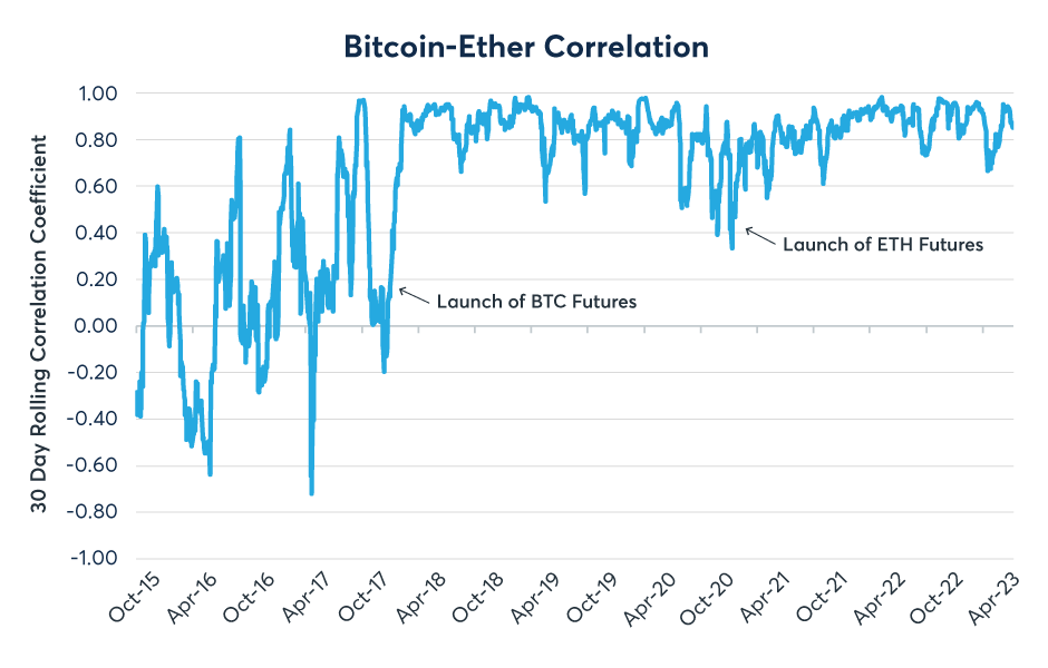 Satoshi to Bitcoin Calculator | Convert SATS to BTC/USD | helpbitcoin.fun