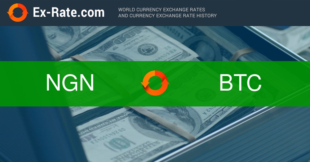 Convert 10 BTC to NGN - Bitcoin to Nigerian Naira Converter | CoinCodex