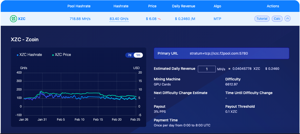 Explanation of Firo (XZC) Mining in and Its Benefits