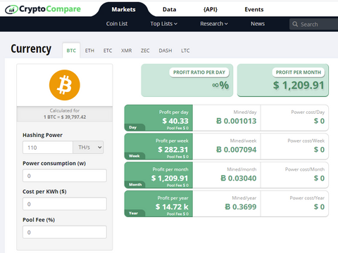 Bitcoin Mining Calculator | helpbitcoin.fun