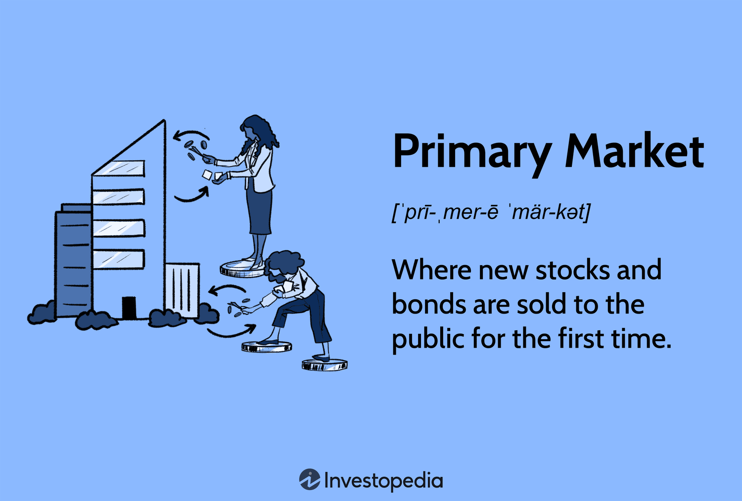 Primary Market: Meaning, Objective, Function & Example