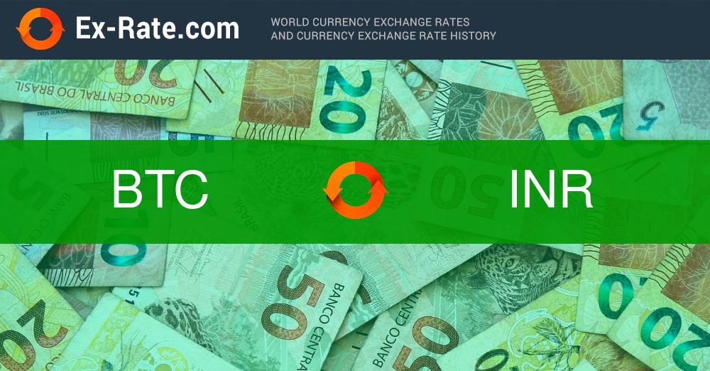 How much is 25 bitcoins btc (BTC) to Rs (INR) according to the foreign exchange rate for today