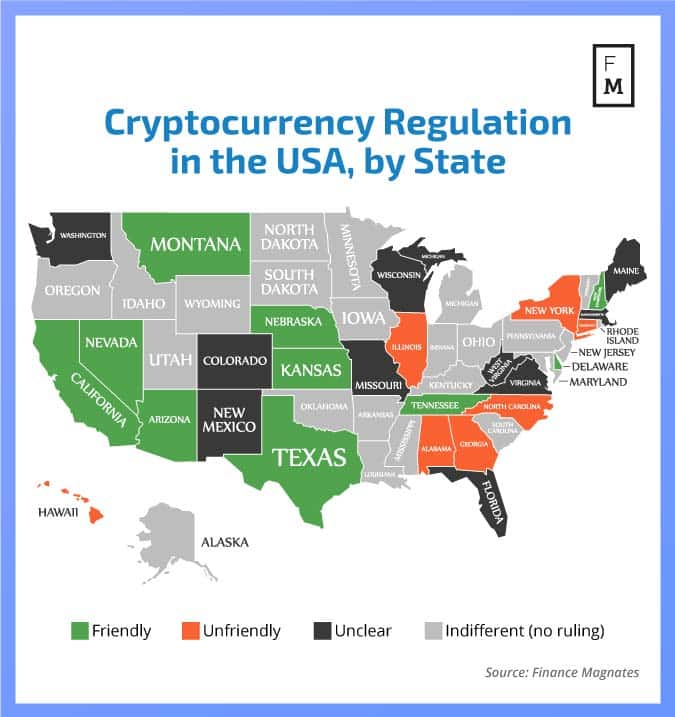 Best crypto exchanges of 