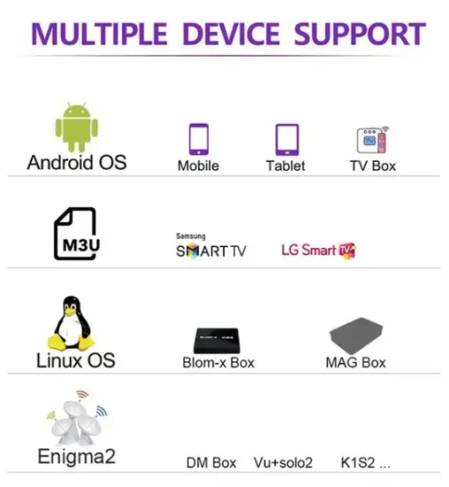 How To Watch Iptv On Sony Smart Tv ?