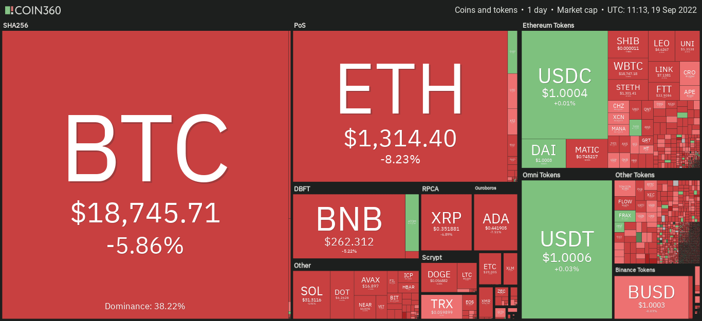 Ethereum (ETH) price, market cap | $3, | Chart | COIN