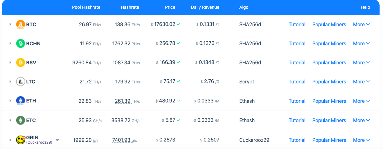 Decred Miner factory, Buy good quality Decred Miner products from China