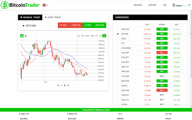 Crypto Evex Bot - Ai powered Trading app | Official Bitcoin Trader Ai Website