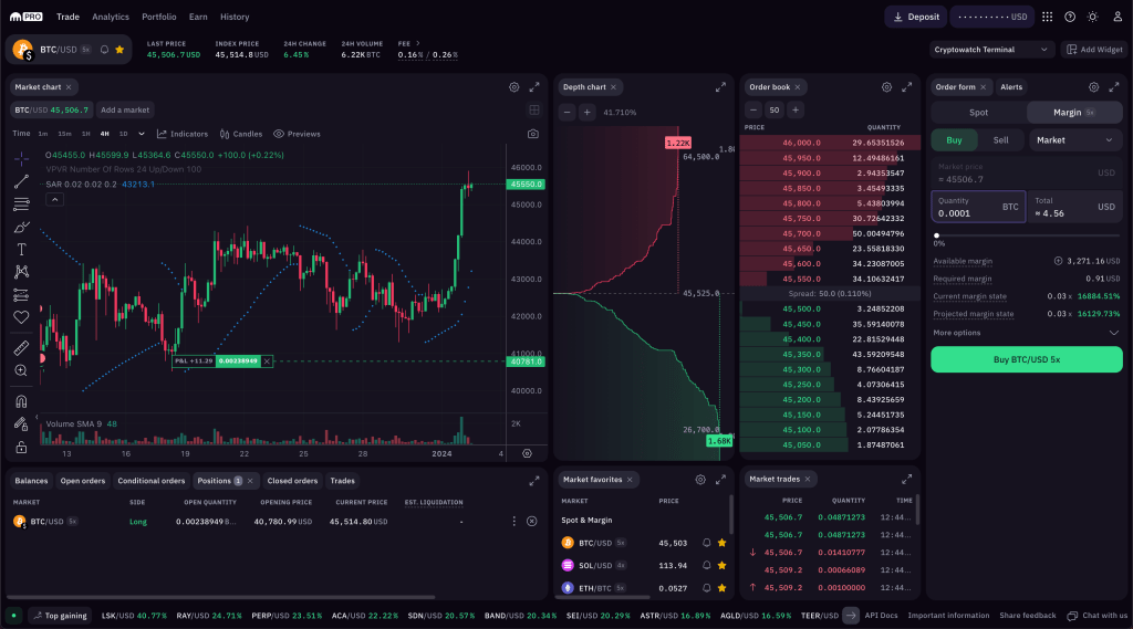 Top Cryptocurrency Prices and Market Cap