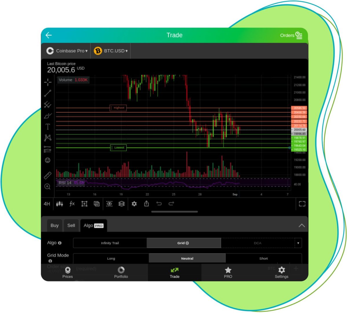 Can I Short on Coinbase Pro? | MoneroV