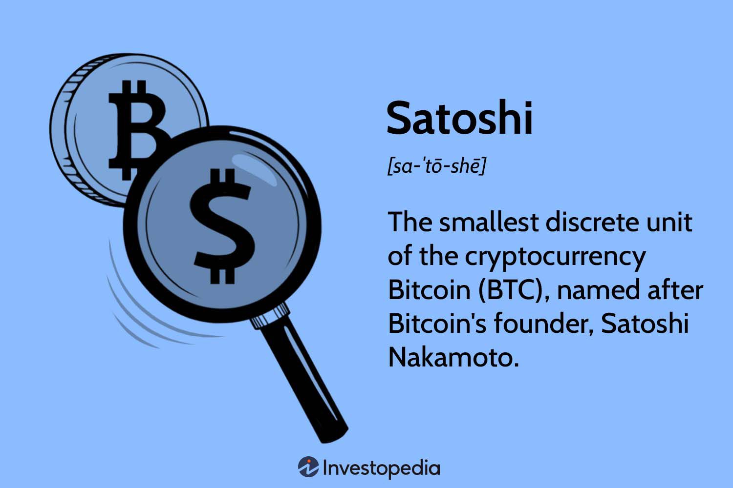 What is Satoshi (SATS)? Definition & Meaning | Crypto Wiki