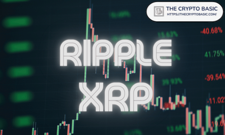 Ripple - XRP Price Today, Live Charts and News