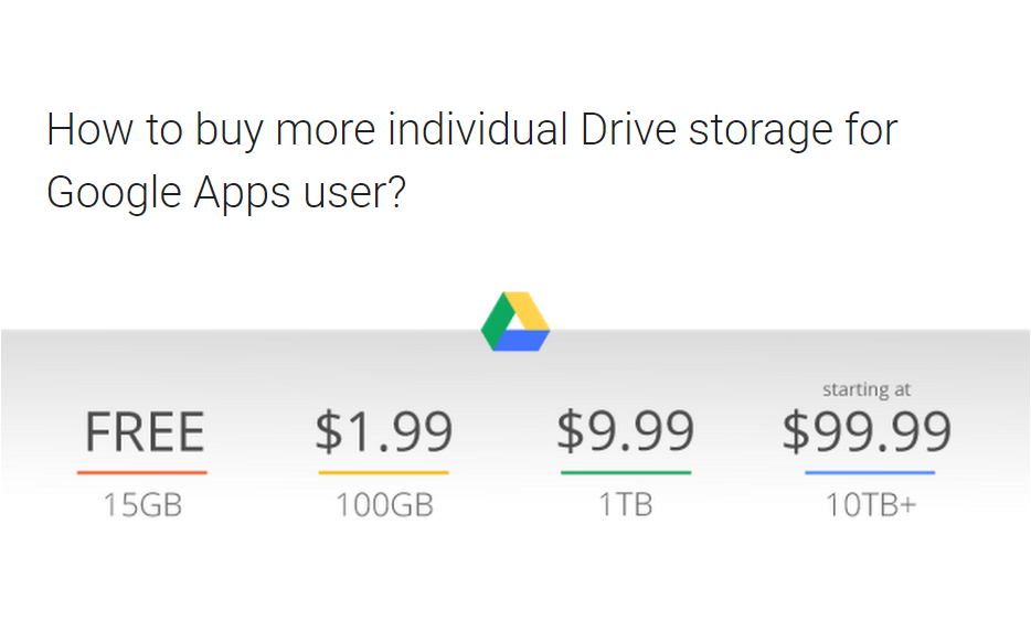 Pricing | Cloud Storage | Google Cloud