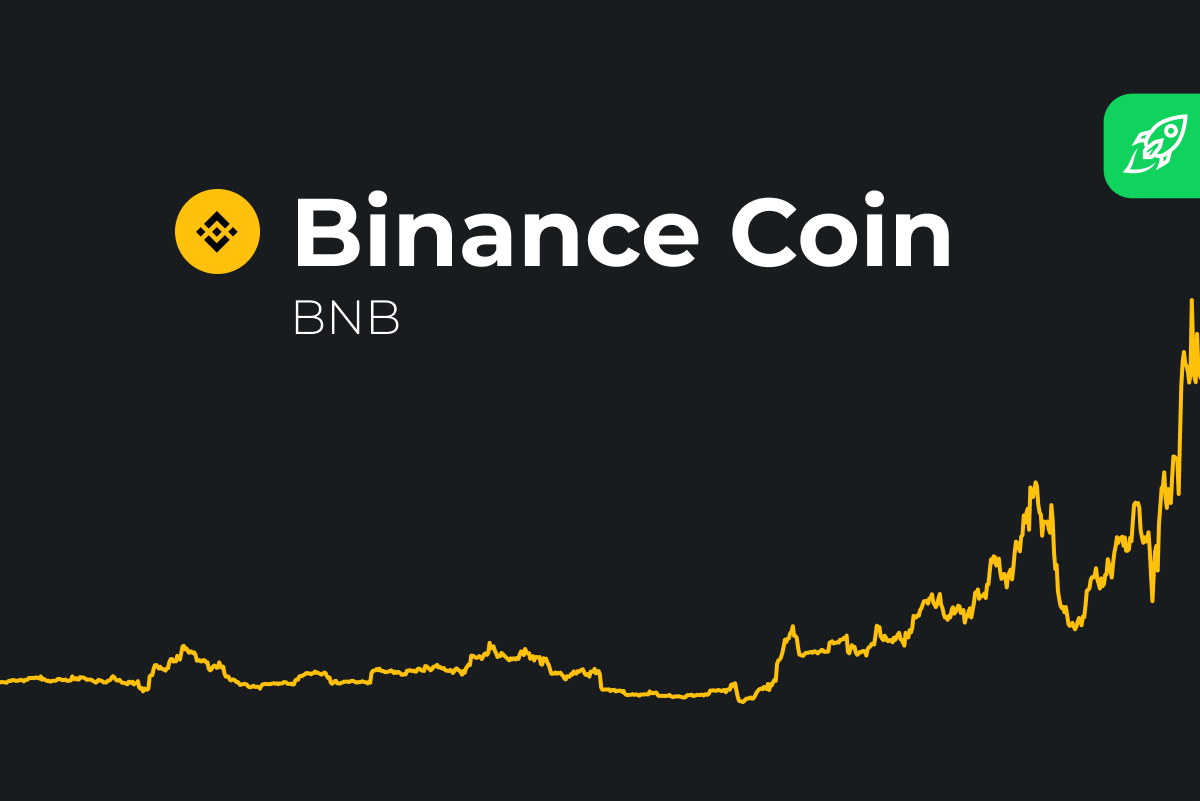 Binance Coin (BNB) Price Prediction , – | CoinCodex