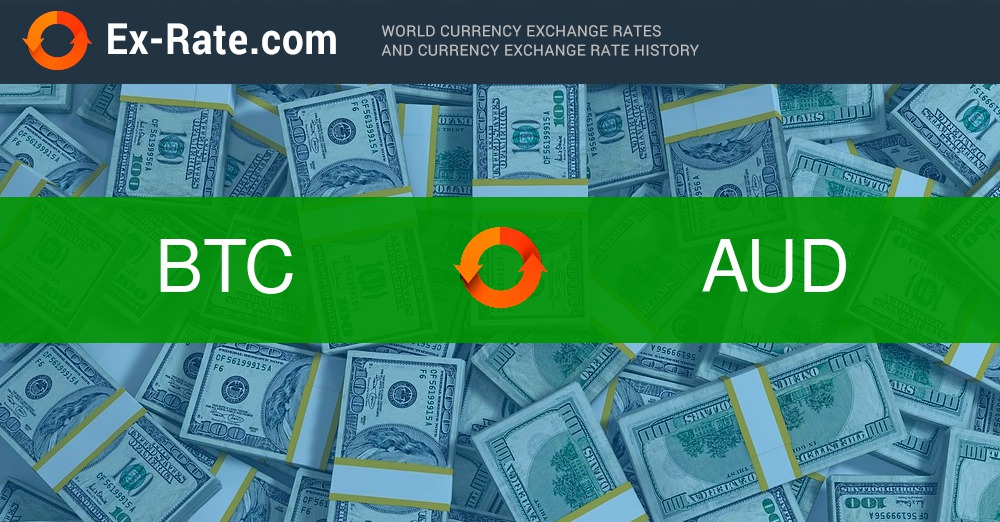 BTC to AUD | Convert Bitcoin to Australian Dollars | Revolut United Kingdom