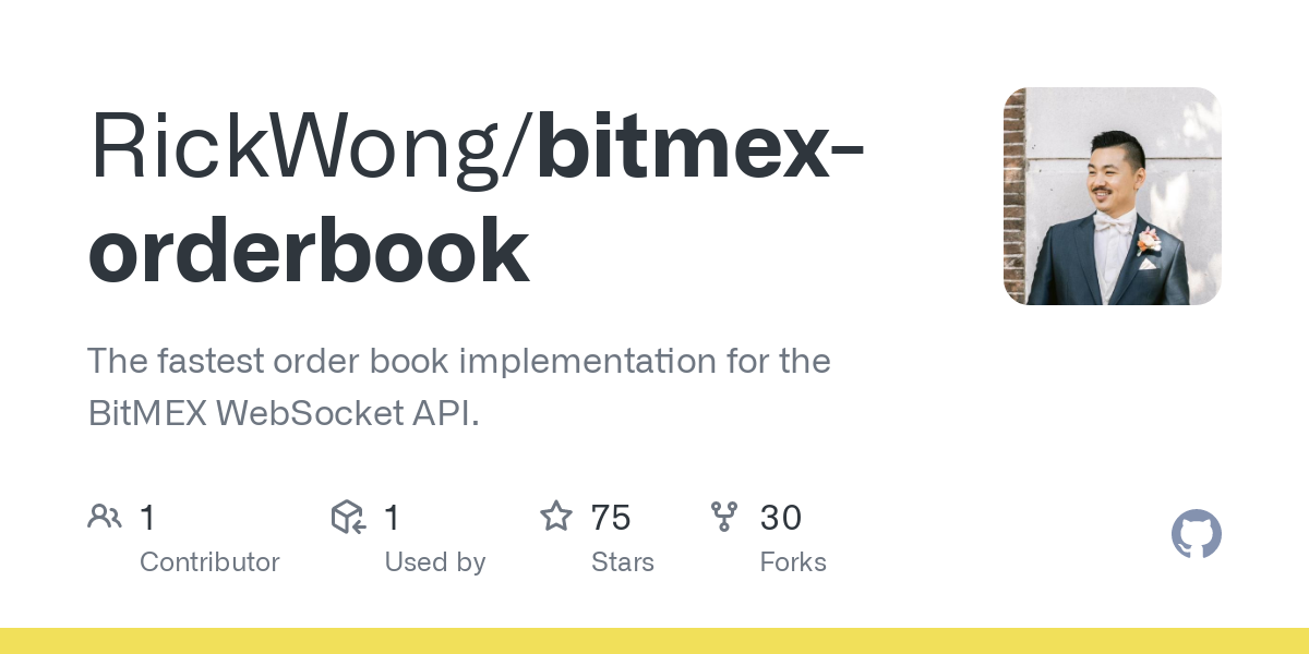 Bitmex API — Public APIs