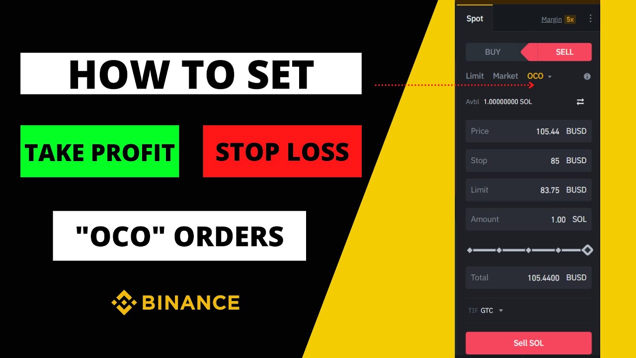 Binance Trailing Stop Order