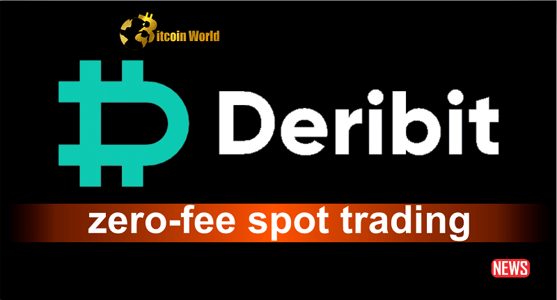 Deribit Notifications – Telegram