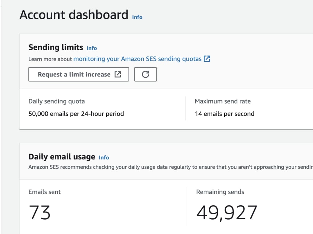 Amazon SES vs Mailgun - the ultimate guide