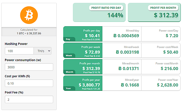 Calculator for mining - helpbitcoin.fun