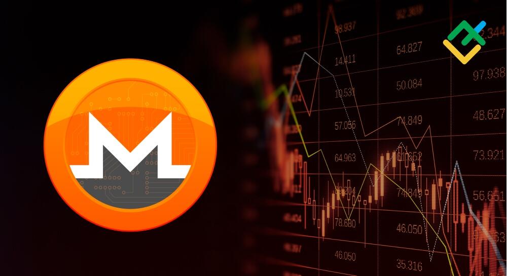 Monero Price (XMR), Market Cap, Price Today & Chart History - Blockworks