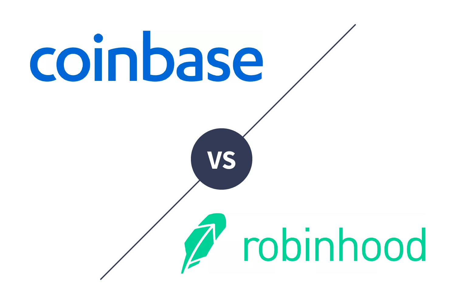 Coinbase Fees: Cheapest Exchange in the USA? - CoinCodeCap