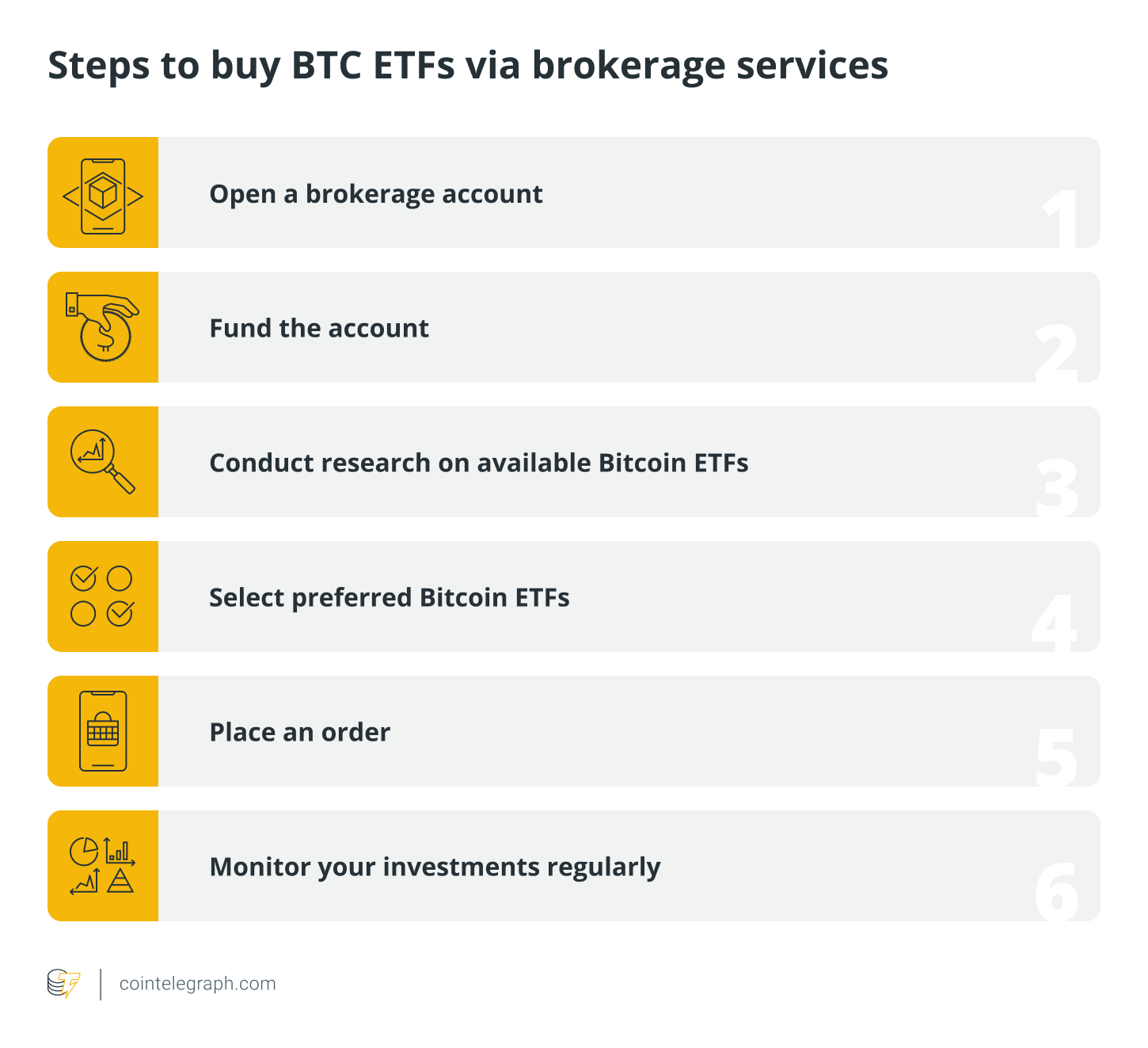 Why a US bitcoin ETF is a game-changer for crypto | Reuters