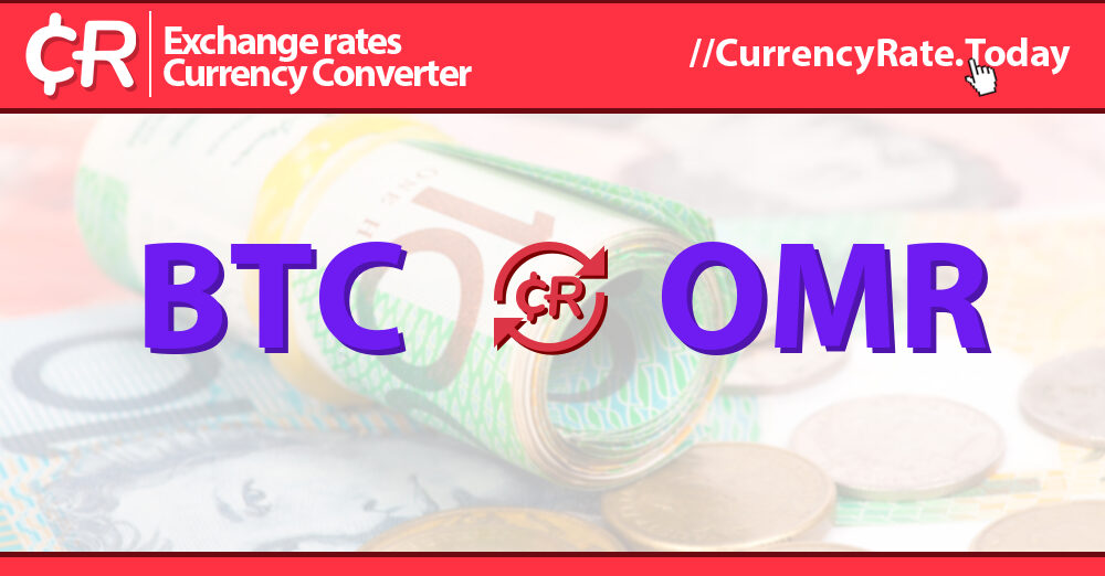 Bitcoin to Iranian Rial Exchange Rate Chart | Xe