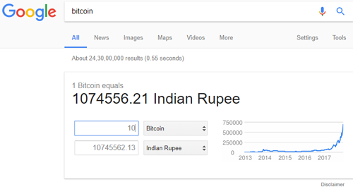 Bitcoin Price today in India is ₹5,, | BTC-INR | Buyucoin