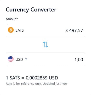 Convert 1 US Dollar to Bitcoin