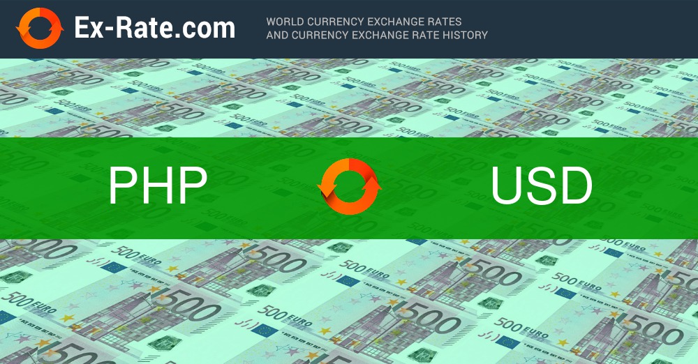 USD to PHP - Convert $ US Dollar to Philippine Peso