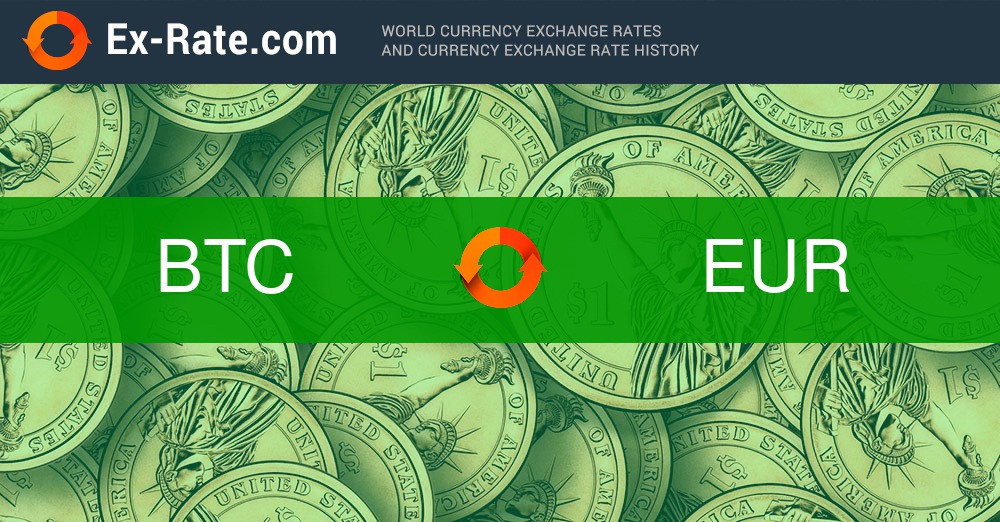 Currency Converter | Currency Exchange Calculator - Yahoo Finance