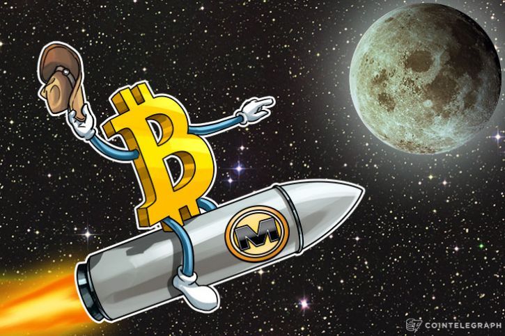 Bitcoin Price to the Moon! BTC Futures Hit $17Billion First Time in Months | FXEmpire