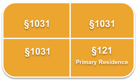 Combining Primary Residence Exclusion with a Exchange - Peak Exchange