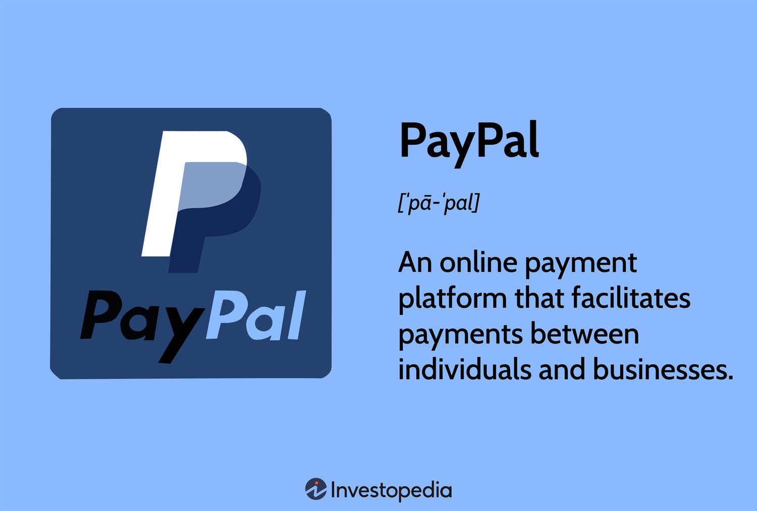 Sign up for PayPal