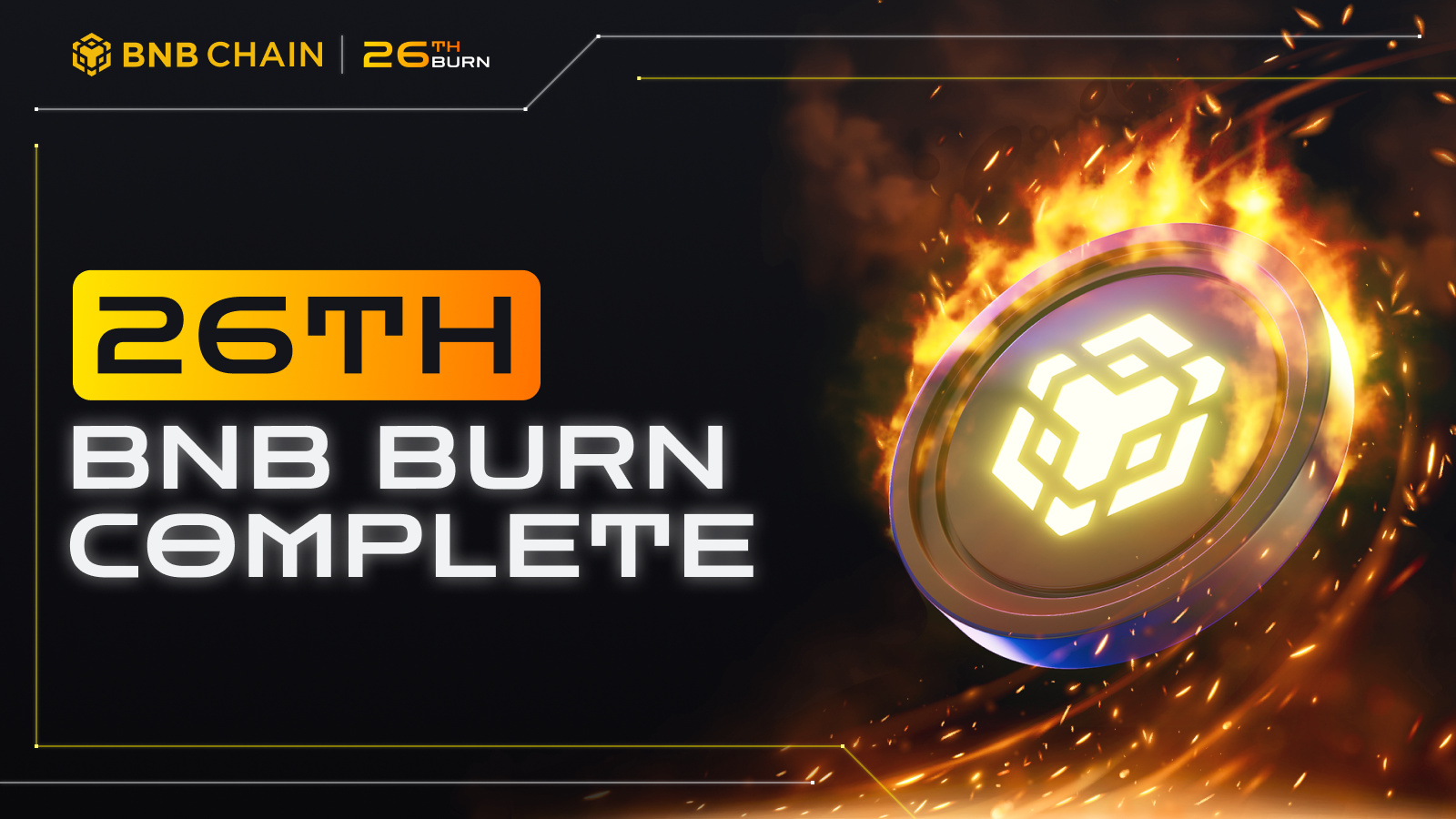 Binance’s BNB Token Burn Could Boost Its Price as High as $ - Coin Edition