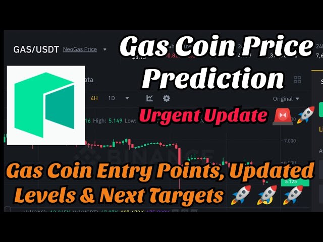 Gas Price Prediction , , – - CoinWire