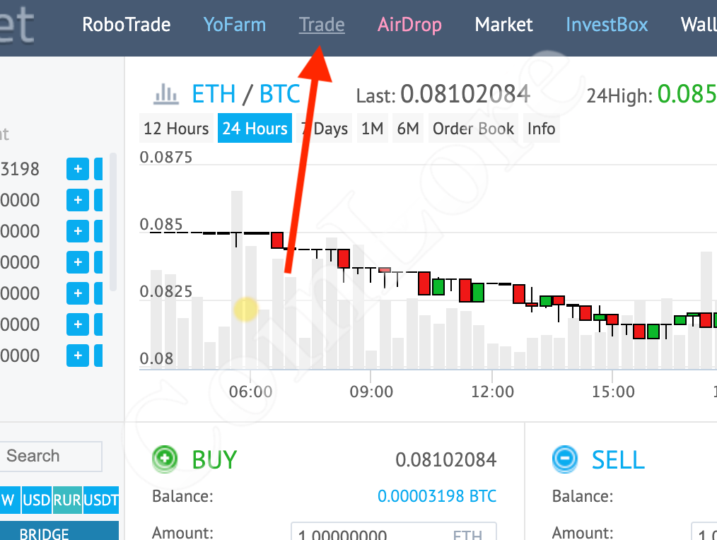 LiteDoge Price Today | LDOGE Price Chart And Index Real Time