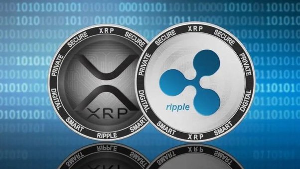 Uphold Talked about XRP Reaching $1, Before Major Partnership with Ripple