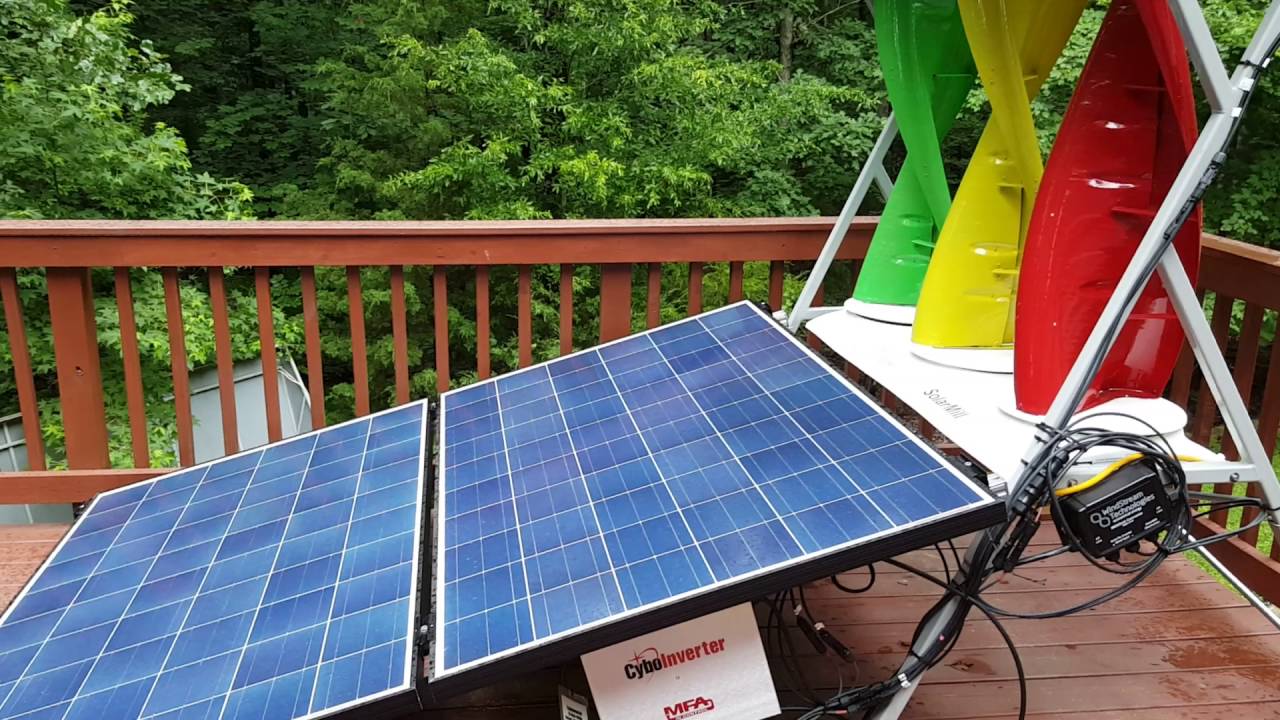 How Many Solar Panels To Mine Bitcoin? Solar Bitcoin Mining