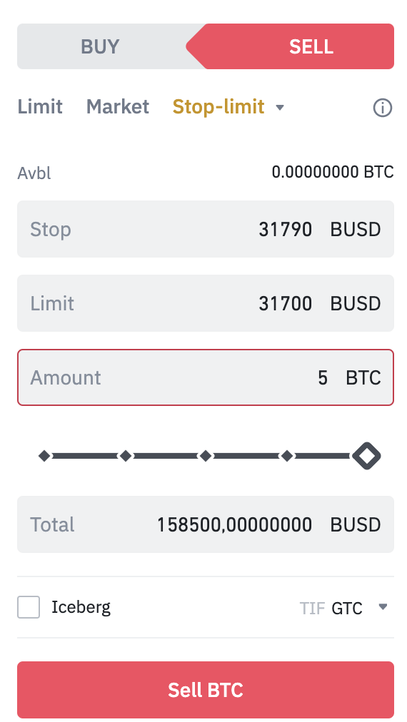 Cross vs Isolated Margin, Which One Is Better? | CoinMarketCap