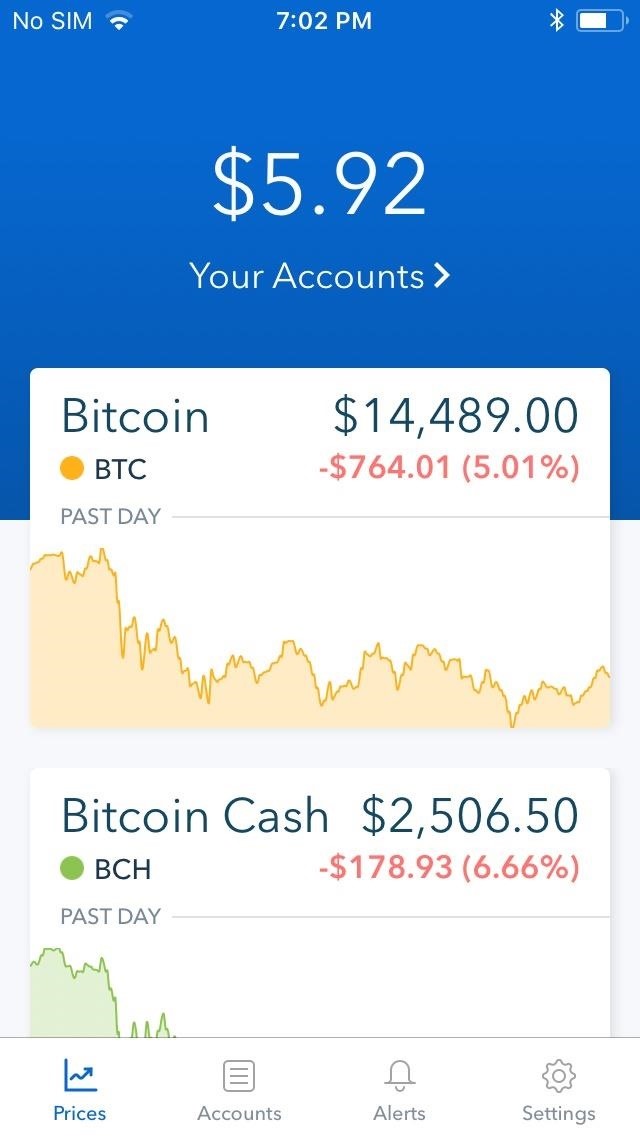 Cryptocurrency Alerting - Bitcoin, Crypto & Stock Alerts App