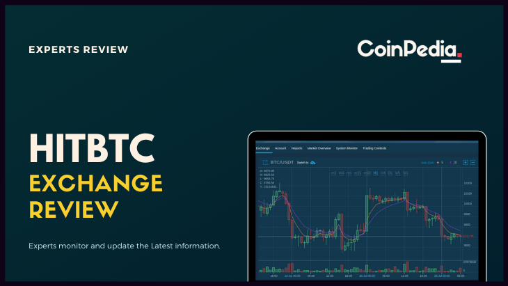 HIT/BTC - HitBTC Token HITBTC exchange charts 1 month