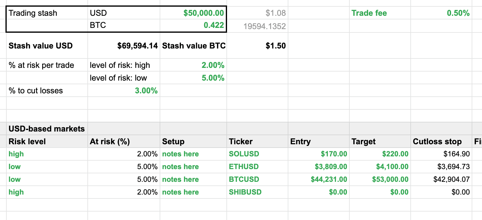 Free Crypto Profit Calculator