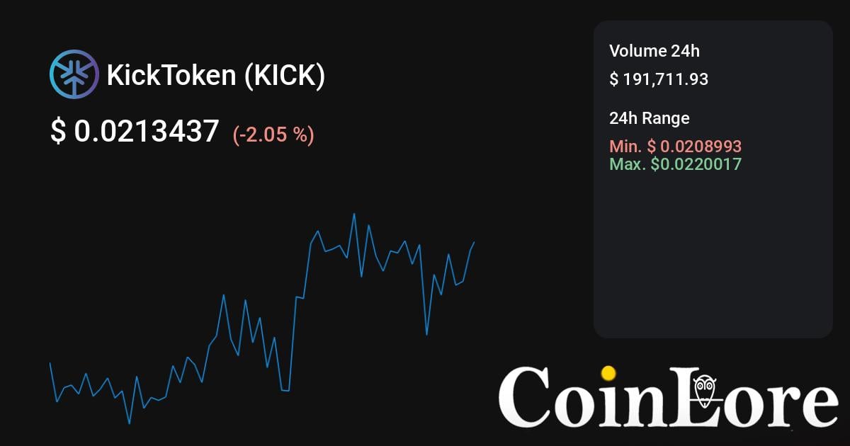 KICK ($) - KickToken [old] Price Chart, Value, News, Market Cap | CoinFi