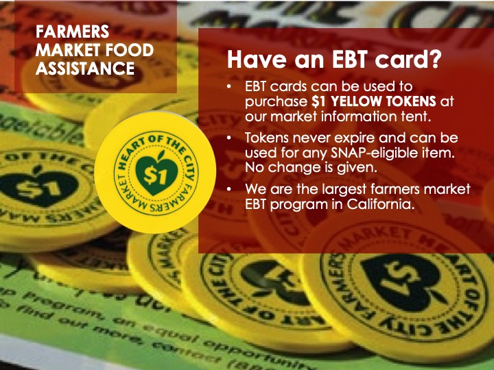 Using SNAP/EBT and FMNP | GrowNYC