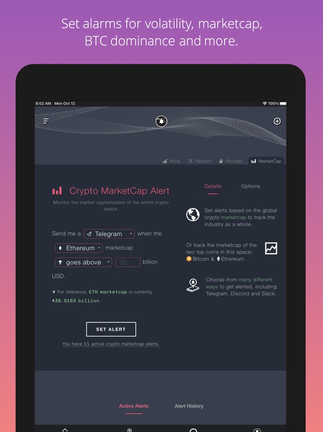 Cryptocurrency Alerting - Bitcoin, Crypto & Stock Alerts App
