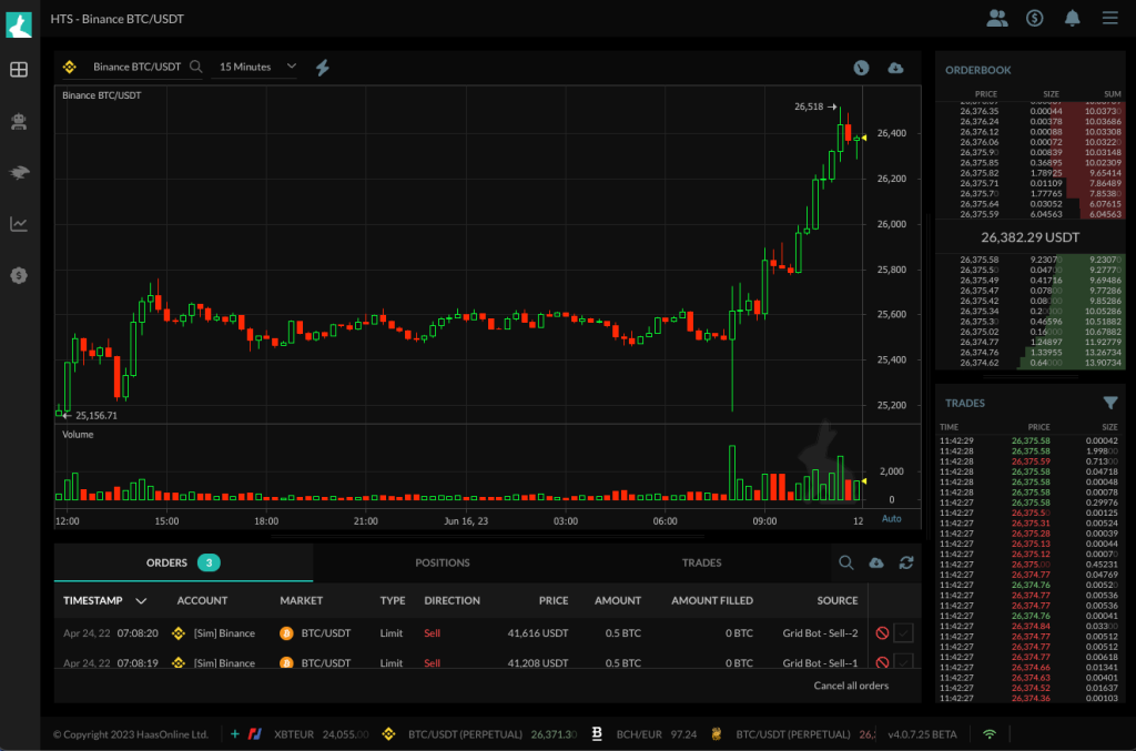 A Beginner’s Guide To Bid Price, Ask Price, and Spread in Bitcoin Trading | OKX