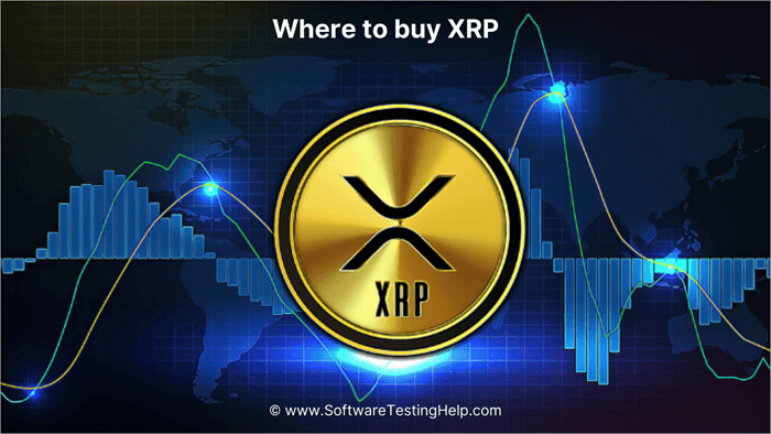 GptCoins | Buy Ripple (XRP) instantly. No ID KYC. With Card, PayPal in Colombia(pesos) -