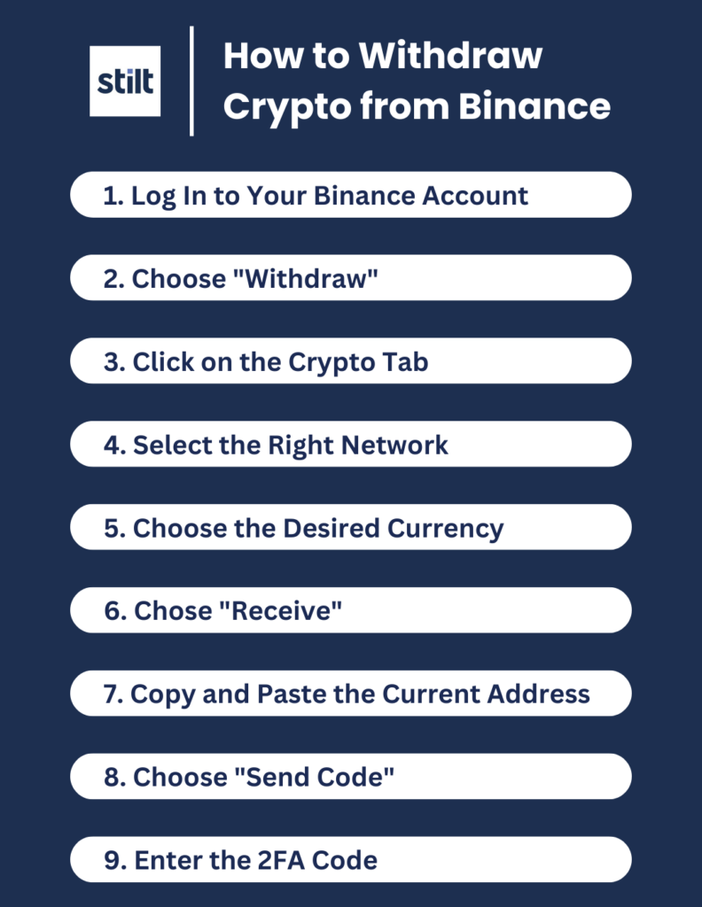 Sell BNB Binance Coin the easy way